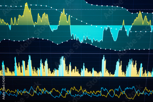 Analyzing financial data from charts and graph to find out the result in trading market