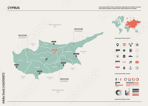 Vector map of Cyprus. High detailed country map with division, cities and capital Nicosia. Political map, world map, infographic elements.