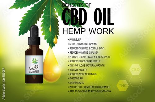 CBD oil benefits,Medical uses for cbd oil,backgrounds