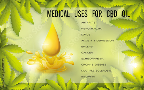 Medical uses for cbd oil