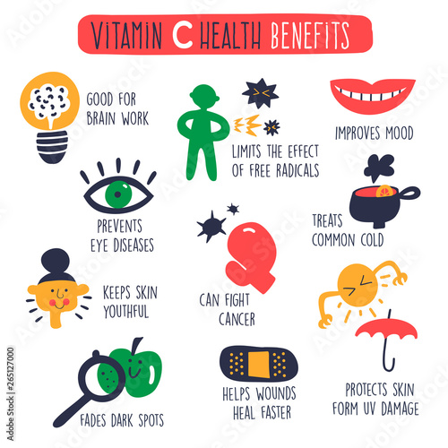 Vitamin C health benefits. Cartoon infographic poster made in vector. Isolated on white.