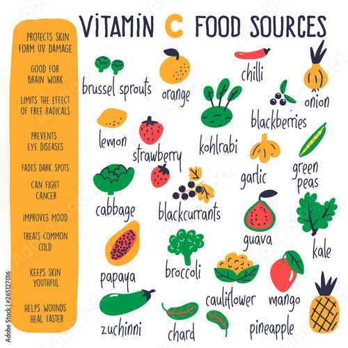 Vitamin C food sources. Vector cartoon illustration and information about health benefits of vitamin C. Infographic poster.