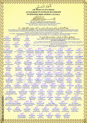 99 names of Allah