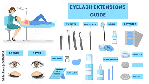Eyelash extension guide for woman. Infographic with eyelashes