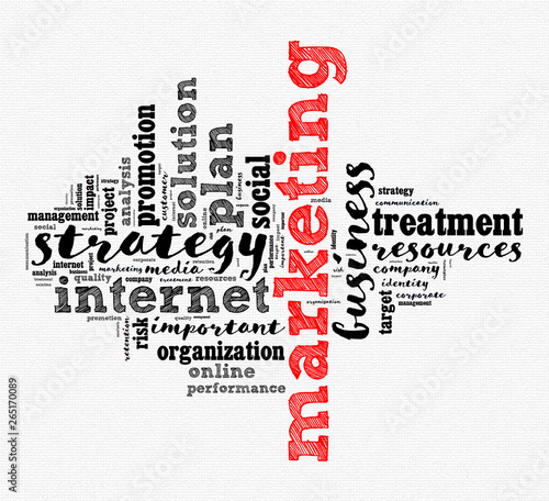 Marketing word cloud concept