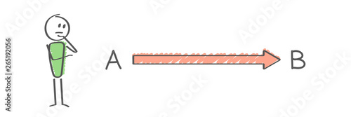 Stick Figure - man getting from A to B