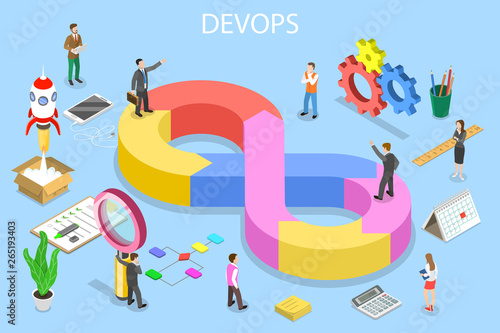 Isometric flat vector concept of DevOps, development and operations, software development, testing and support.