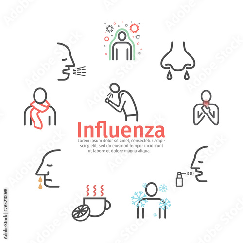 Flu Symptoms. Influenza. Treatment. Line icons set.
