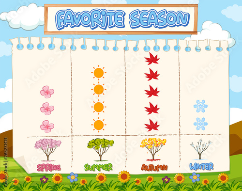 Count favorite season worksheet