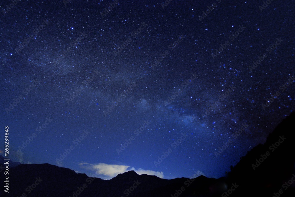 Watch the beautiful Galaxy starry sky in Taiwan.