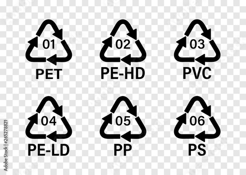 Set Black of recycling symbols for plastic. Icons for different types of plastic material