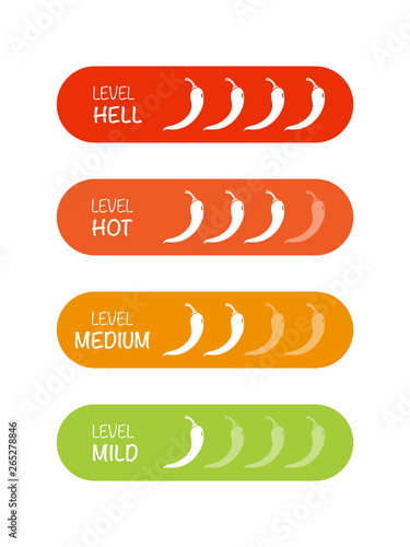 Hot red pepper strength scale. Set of indicator with pepper strength mild, medium, hot and hell. Vector Illustration