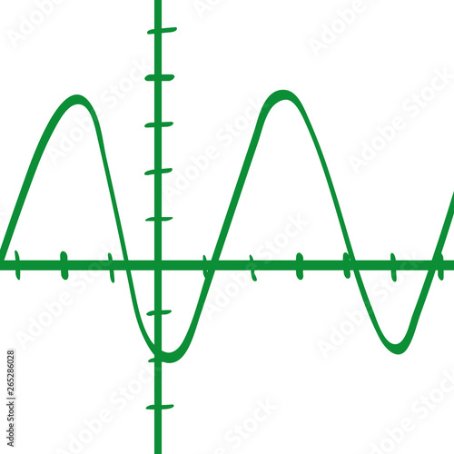 Handgezeichnetes Oszilloskop in grün