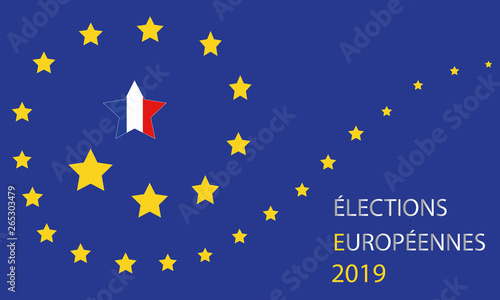 Élections Européennes