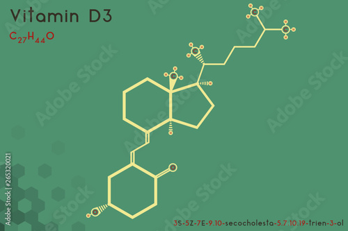 Large and detailed infographic of the molecule of Vitamin D3.