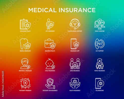 Medical insurance thin line icons set: policy, life insurance, psychological support, maternity program, 24/7 support, mobile app, telemedicine. Modern vector illustration.