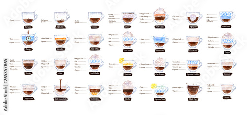 Watercolor side view illustration set of coffee recipes