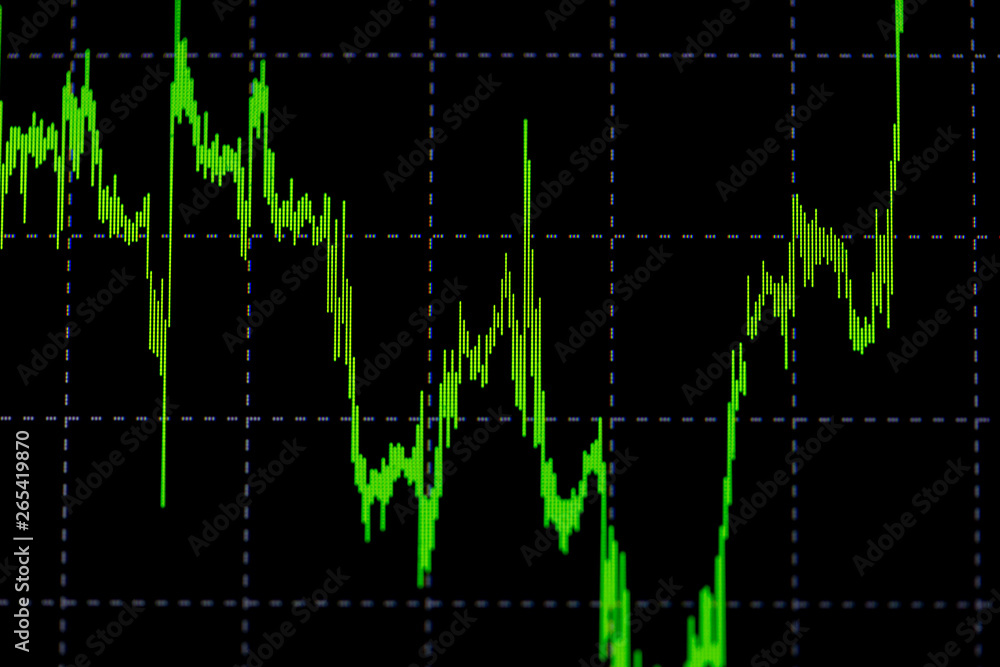 data on the monitor, including Market Analyze. Bar graphs, charts, financial indicators. Forex chart data on the monitor, including Market Analyze. Bar graphs, charts, financial indicators. Forex chart