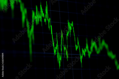 data on the monitor, including Market Analyze. Bar graphs, charts, financial indicators. Forex chart