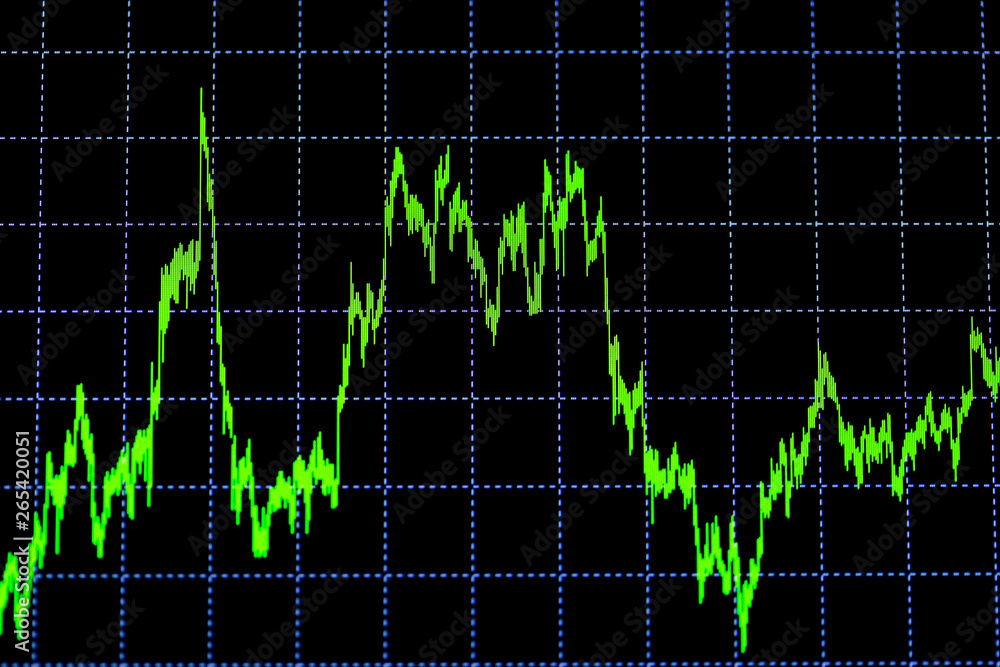 data on the monitor, including Market Analyze. Bar graphs, charts, financial indicators. Forex chart data on the monitor, including Market Analyze. Bar graphs, charts, financial indicators. Forex chart