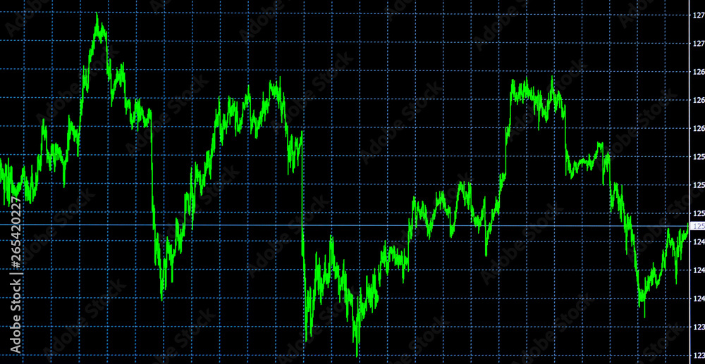 data on the monitor, including Market Analyze. Bar graphs, charts, financial indicators. Forex chart data on the monitor, including Market Analyze. Bar graphs, charts, financial indicators. Forex chart