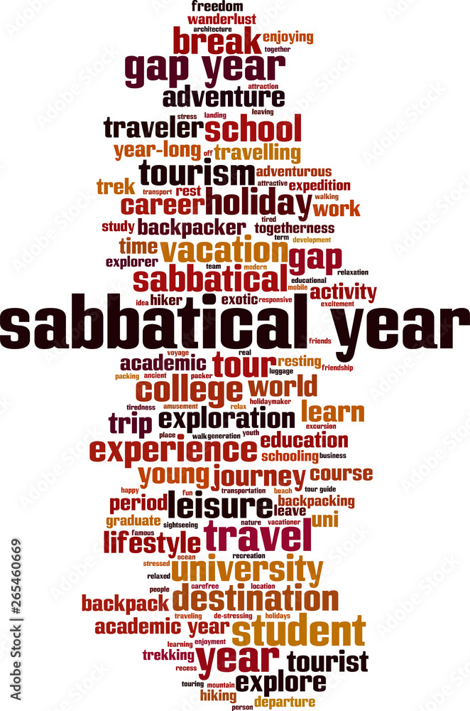 Sabbatical year word cloud