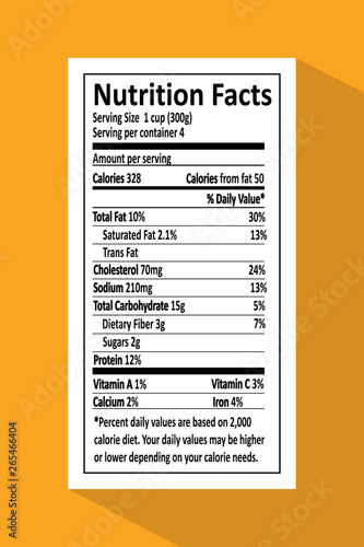Nutrition facts given on piece of paper, information with percentage about fats, cholesterol and sodium, carbohydrates and protein.