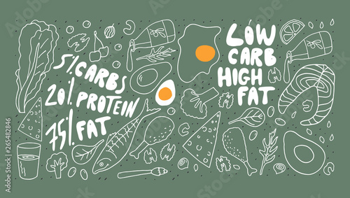 Keto diet concept . Carbs protein fat in percent . Eating slogan . Freehand drawing . Doodle style illustration