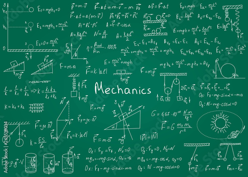 Physics formulas drawn by hand on a green chalkboard for the background. Vector illustration.