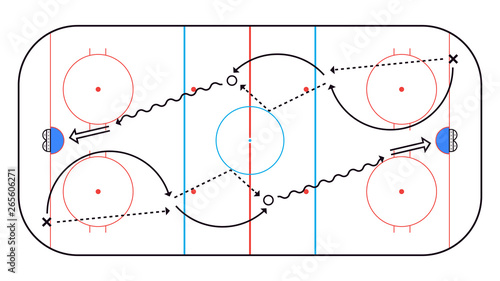 Ice Hockey Rink top view. Hockey background. Vector illustration