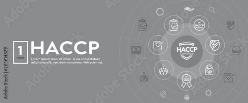 HACCP - Hazard Analysis Critical Control Points icon set and web header banner with award or checkmark