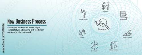 New Business Process Web Header Banner / Icon Set