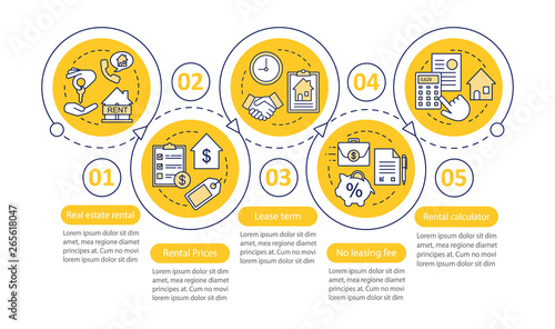 Real estate market vector infographic template
