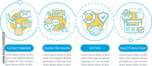 Customer service vector infographic template