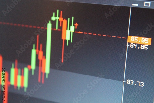 Stock japanese candles chart
