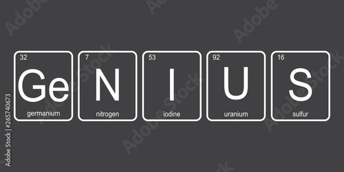 The chemical elements of the periodic table,funny phrase -Genius