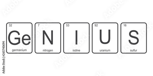 The chemical elements of the periodic table,funny phrase -Genius