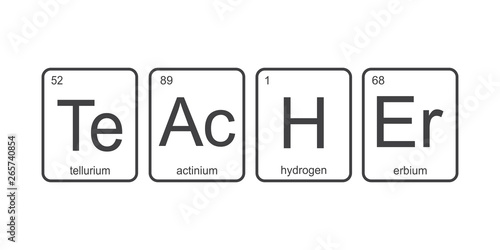 The chemical elements of the periodic table,fun phrase -Teacher
