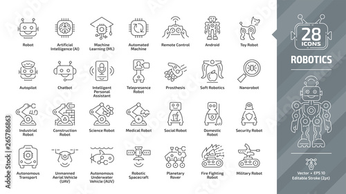 Robotics industry editable stroke outline icon set with industrial, construction, science, medical social, domestic, security, military, fire fighting robot and more tech line symbols.