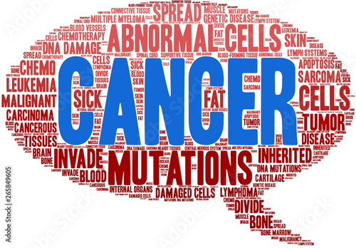 Cancer Word Cloud on a white background. 