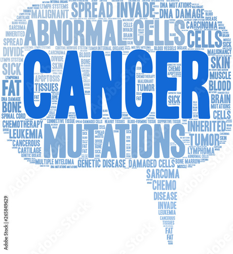 Cancer Word Cloud on a white background. 