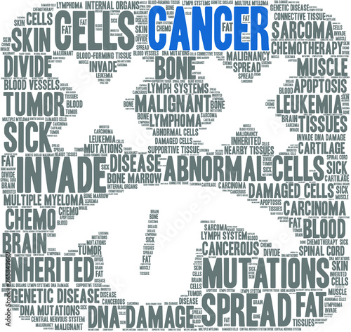 Cancer word cloud on a white background. 