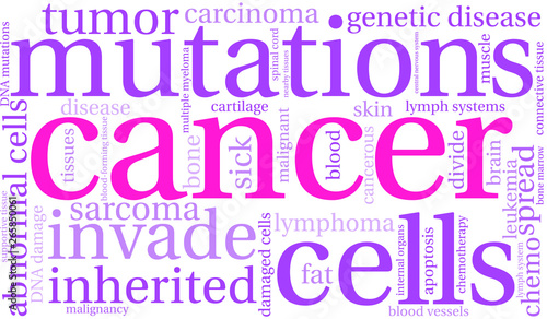 Cancer Word Cloud on a white background. 