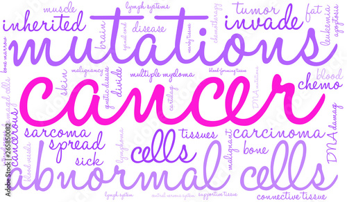 Cancer Word Cloud
