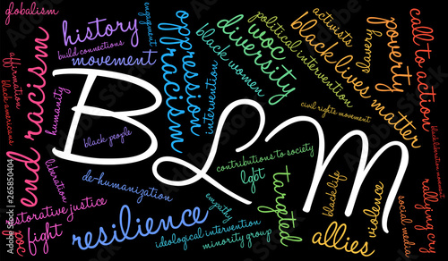 BLM word cloud on a black background. 