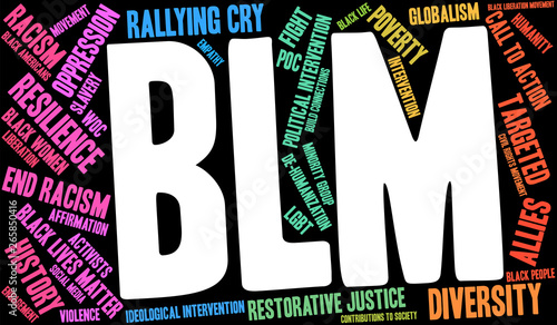 BLM word cloud on a black background. 