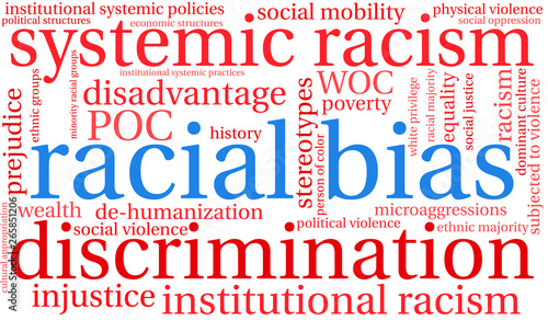  Racial Bias Word Cloud on a white background. 