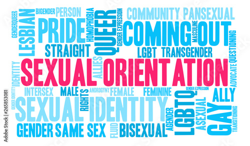 Sexual Orientation Word Cloud on a white background. 