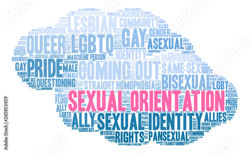 Sexual Orientation Word Cloud on a white background. 