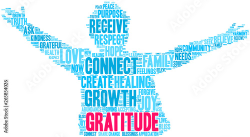Gratitude Word Cloud on a white background. 